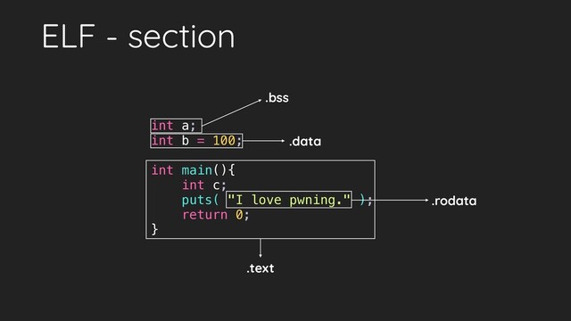 ELF - section
int a;
int b = 100;
int main(){
int c;
puts( "I love pwning." );
return 0;
}
.bss
.data
.text
.rodata

