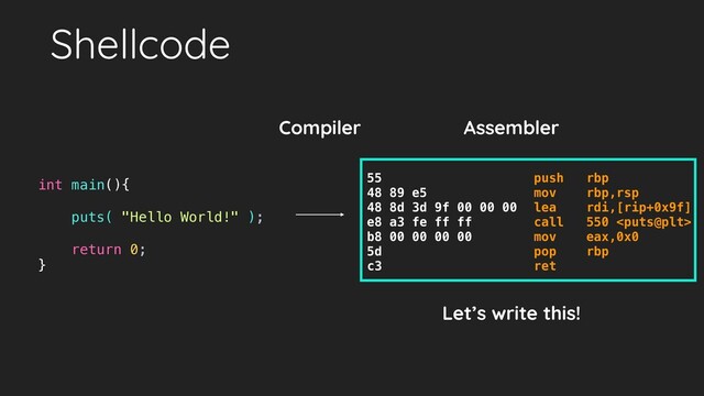 Shellcode
int main(){
puts( "Hello World!" );
return 0;
}
55 push rbp
48 89 e5 mov rbp,rsp
48 8d 3d 9f 00 00 00 lea rdi,[rip+0x9f]
e8 a3 fe ff ff call 550 
b8 00 00 00 00 mov eax,0x0
5d pop rbp
c3 ret
Compiler Assembler
Let’s write this!
