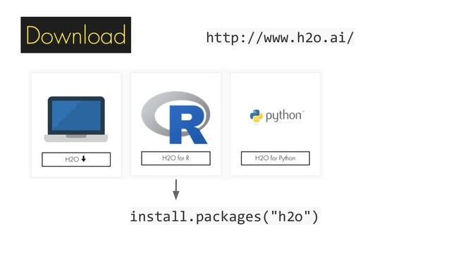 install.packages("h2o")
http://www.h2o.ai/
