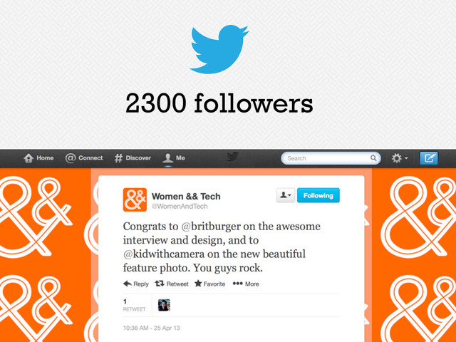 2300 followers

