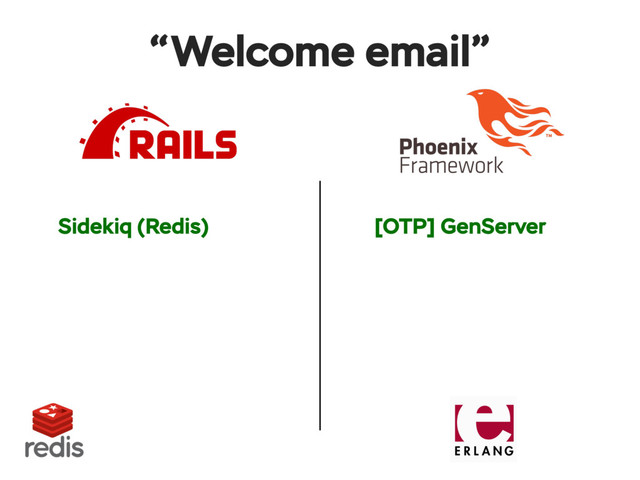 Sidekiq (Redis)
“Welcome email”
[OTP] GenServer

