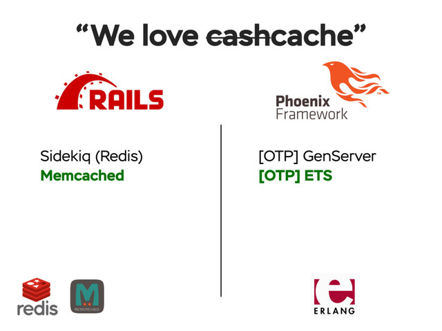 Sidekiq (Redis)
Memcached
“We love cashcache”
[OTP] GenServer
[OTP] ETS
