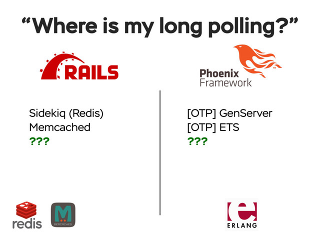 Sidekiq (Redis)
Memcached
???
“Where is my long polling?”
[OTP] GenServer
[OTP] ETS
???
