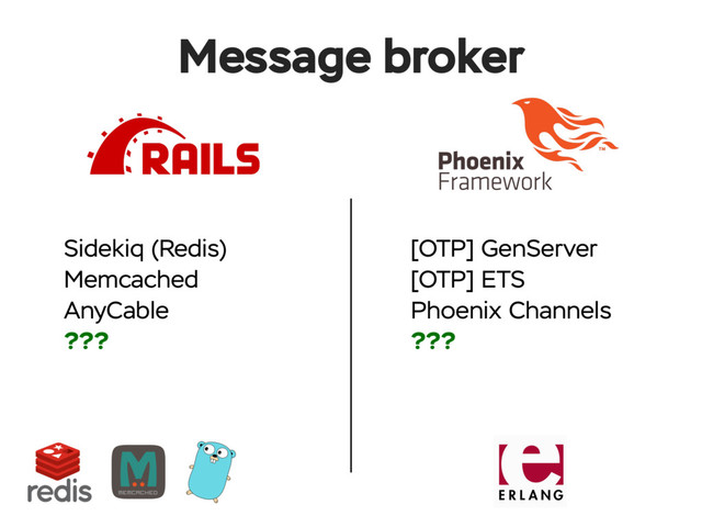 Sidekiq (Redis)
Memcached
AnyCable
???
Message broker
[OTP] GenServer
[OTP] ETS
Phoenix Channels
???
