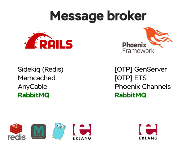 Sidekiq (Redis)
Memcached
AnyCable
RabbitMQ
Message broker
[OTP] GenServer
[OTP] ETS
Phoenix Channels
RabbitMQ
