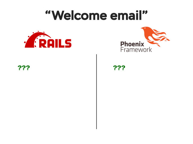 ???
“Welcome email”
???
