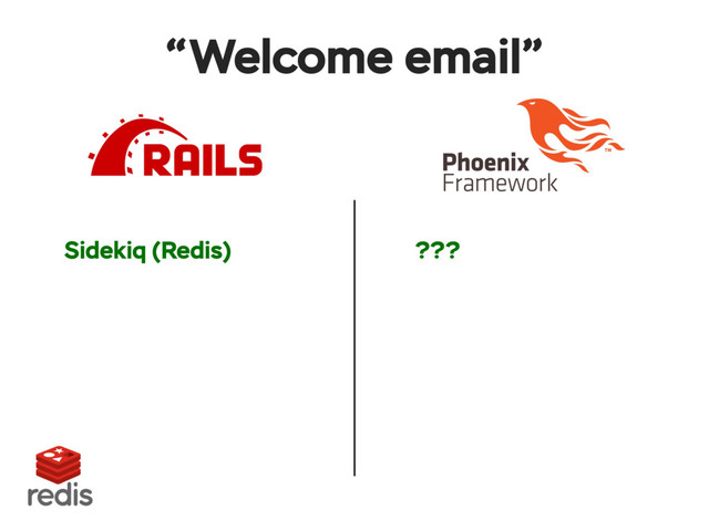 Sidekiq (Redis)
“Welcome email”
???
