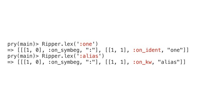 pry(main)> Ripper.lex(':one')
=> [[[1, 0], :on_symbeg, ":"], [[1, 1], :on_ident, "one"]]
pry(main)> Ripper.lex(':alias')
=> [[[1, 0], :on_symbeg, ":"], [[1, 1], :on_kw, "alias"]]
