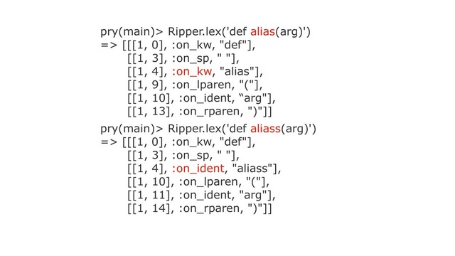 pry(main)> Ripper.lex('def alias(arg)') 
=> [[[1, 0], :on_kw, "def"], 
[[1, 3], :on_sp, " "], 
[[1, 4], :on_kw, "alias"], 
[[1, 9], :on_lparen, "("], 
[[1, 10], :on_ident, “arg"], 
[[1, 13], :on_rparen, ")"]]
pry(main)> Ripper.lex('def aliass(arg)') 
=> [[[1, 0], :on_kw, "def"], 
[[1, 3], :on_sp, " "], 
[[1, 4], :on_ident, "aliass"], 
[[1, 10], :on_lparen, "("], 
[[1, 11], :on_ident, "arg"], 
[[1, 14], :on_rparen, ")"]]
