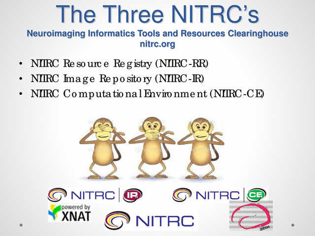 The Three NITRC’s
Neuroimaging Informatics Tools and Resources Clearinghouse
nitrc.org
• NITRC Resource Registry (NITRC-RR)
• NITRC Image Repository (NITRC-IR)
• NITRC Computational Environment (NITRC-CE)
