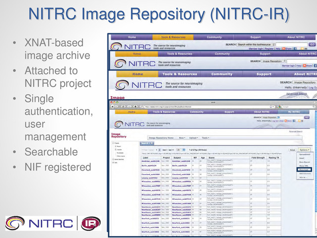 NITRC Image Repository (NITRC-IR)
• XNAT-based
image archive
• Attached to
NITRC project
• Single
authentication,
user
management
• Searchable
• NIF registered
