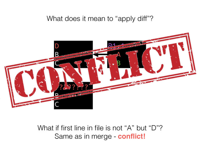 D
B
C
@1,1
- A
+ B
????????
B
C
What if ﬁrst line in ﬁle is not “A” but “D”?
Same as in merge - conﬂict!
What does it mean to “apply diff”?
