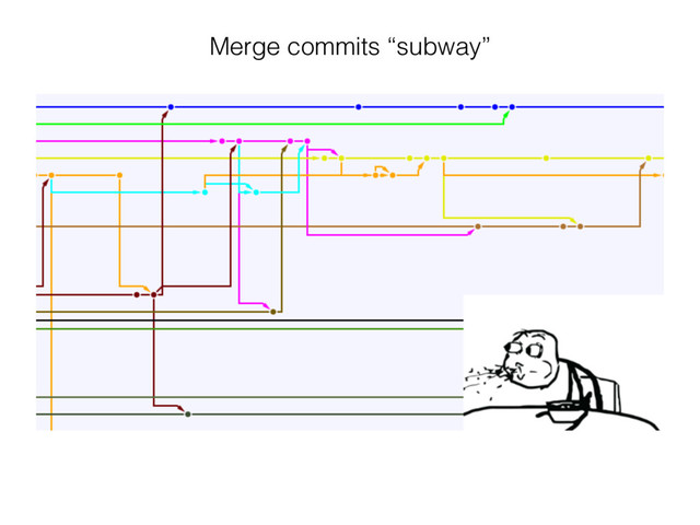 Merge commits “subway”
