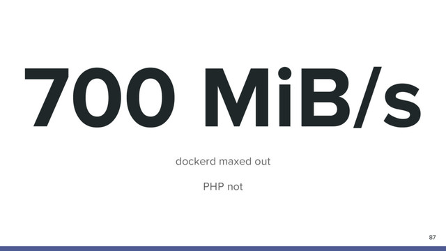 700 MiB/s
87
dockerd maxed out
PHP not
