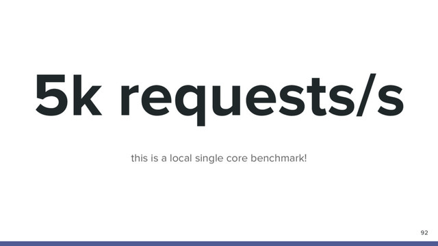 5k requests/s
92
this is a local single core benchmark!
