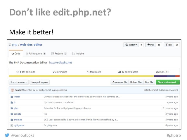 @arnoutboks #phpsrb
Don’t like edit.php.net?
Make it better!
