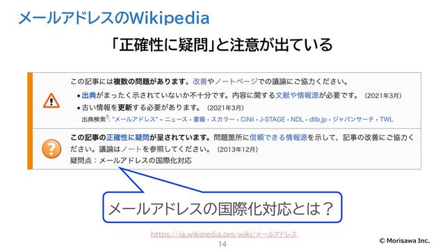 © Morisawa Inc.
メールアドレスのWikipedia
14
「正確性に疑問」と注意が出ている
https://ja.wikipedia.org/wiki/メールアドレス
メールアドレスの国際化対応とは？
