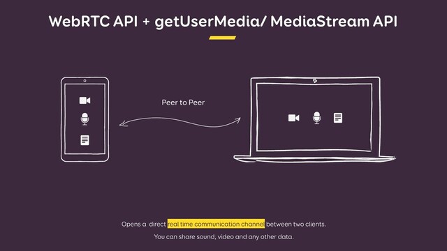 WebRTC API + getUserMedia/ MediaStream API
Opens a direct real time communication channel between two clients.
You can share sound, video and any other data.
