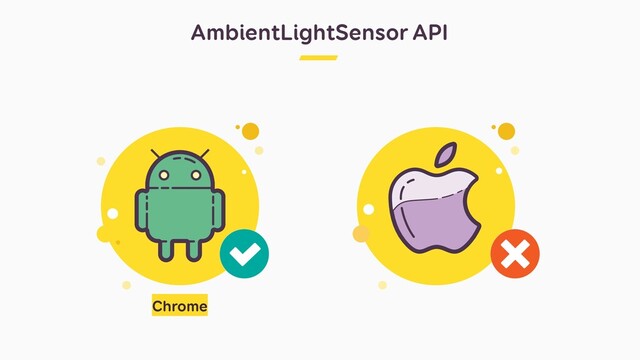 AmbientLightSensor API
Chrome

