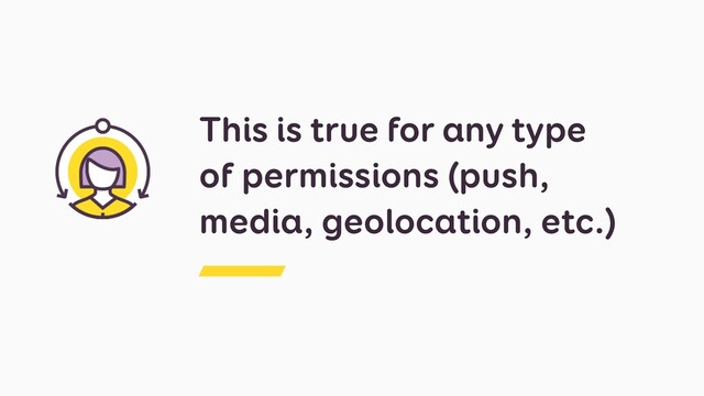 This is true for any type
of permissions (push,
media, geolocation, etc.)
