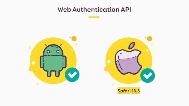 Web Authentication API
Safari 13.3
