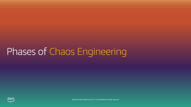 © 2020, Amazon Web Services, Inc. or its affiliates. All rights reserved.
Chaos Engineering
