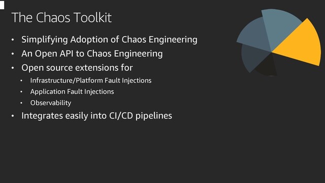The Chaos Toolkit
• Simplifying Adoption of Chaos Engineering
• An Open API to Chaos Engineering
• Open source extensions for
• Infrastructure/Platform Fault Injections
• Application Fault Injections
• Observability
• Integrates easily into CI/CD pipelines
