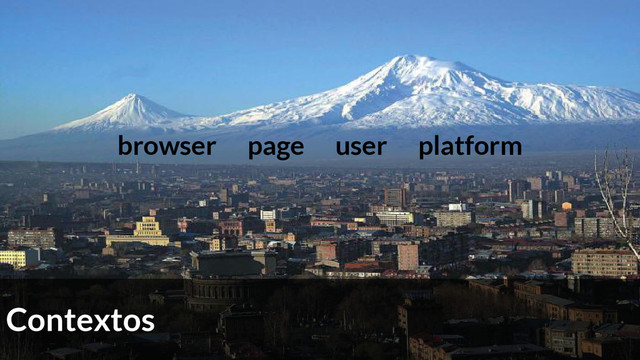browser page user platform
Contextos
