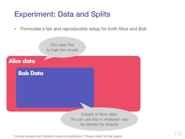 Experiment: Data and Splits
‣ Formulate a fair and reproducible setup for both Alice and Bob
10
Alice data
Bob Data
* Actual experiment details more complicated: Please refer to the paper.
She uses this
to train her model
Subset of Alice data:
He can use this in whatever way
he desires for attacks
