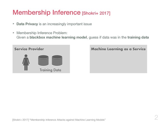 Membership Inference [Shokri+ 2017]
‣ Data Privacy is an increasingly important issue

‣ Membership Inference Problem:  
Given a blackbox machine learning model, guess if data was in the training data
2
[Shokri+ 2017] “Membership Inference Attacks against Machine Learning Models”
Service Provider Machine Learning as a Service
Training Data
