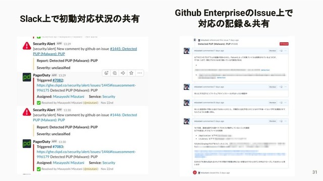 Slack上で初動対応状況の共有
Github EnterpriseのIssue上で
対応の記録＆共有
31
