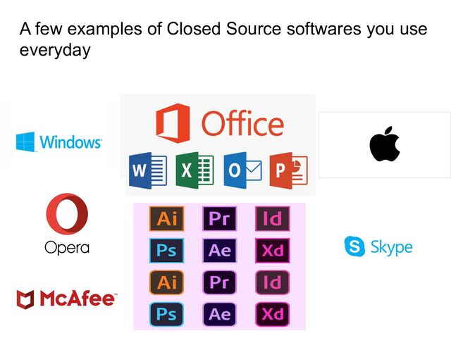 A few examples of Closed Source softwares you use
everyday
