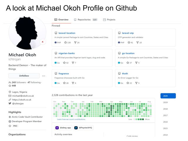 A look at Michael Okoh Profile on Github
