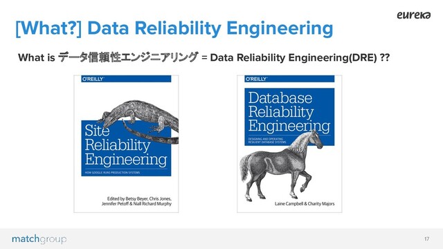 17
[What?] Data Reliability Engineering
What is データ信頼性エンジニアリング = Data Reliability Engineering(DRE) ??
