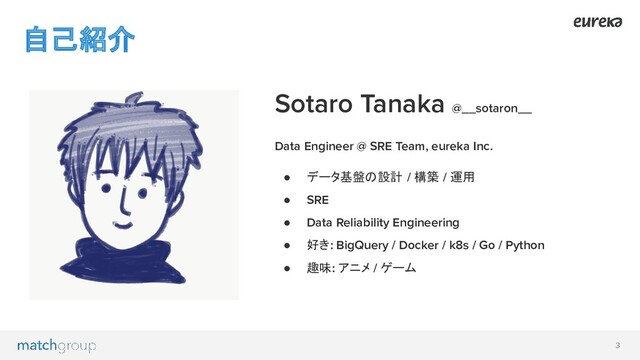 3
Sotaro Tanaka @__sotaron__
Data Engineer @ SRE Team, eureka Inc.
● データ基盤の設計 / 構築 / 運用
● SRE
● Data Reliability Engineering
● 好き: BigQuery / Docker / k8s / Go / Python
● 趣味: アニメ / ゲーム
自己紹介
