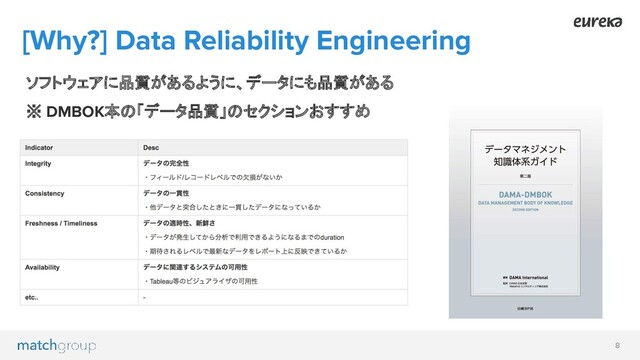 8
[Why?] Data Reliability Engineering
ソフトウェアに品質があるように、データにも品質がある
※ DMBOK本の「データ品質」のセクションおすすめ
