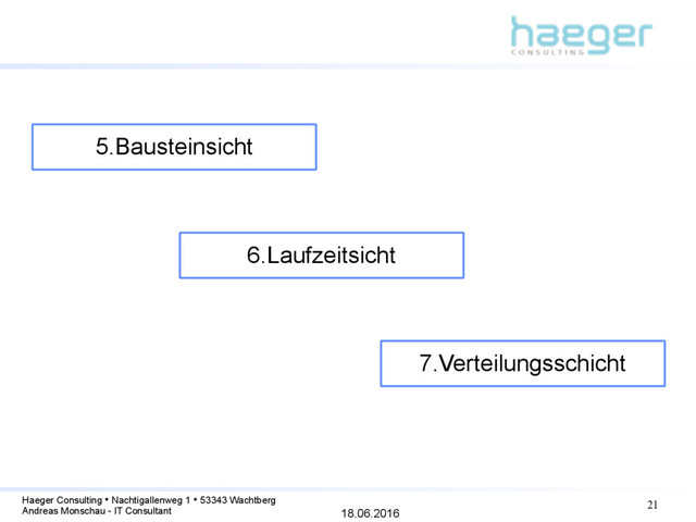 18.06.2016
Haeger Consulting • Nachtigallenweg 1 • 53343 Wachtberg
Andreas Monschau - IT Consultant
21
5.Bausteinsicht
6.Laufzeitsicht
7.Verteilungsschicht
