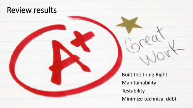 Review results
Built the thing Right
Maintainability
Testability
Minimize technical debt
