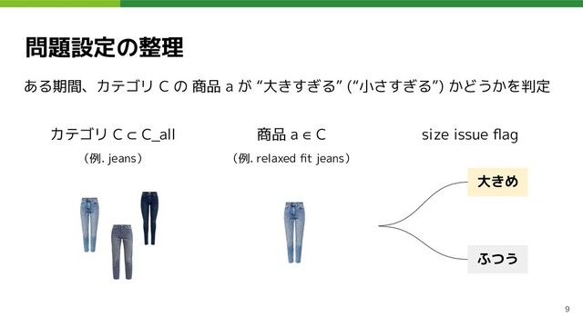 size issue ﬂag
問題設定の整理
9
ある期間、カテゴリ C の 商品 a が “大きすぎる” (“小さすぎる”) かどうかを判定
カテゴリ C ⊂ C_all
（例. jeans）
商品 a ∈ C
（例. relaxed ﬁt jeans）
大きめ
ふつう
