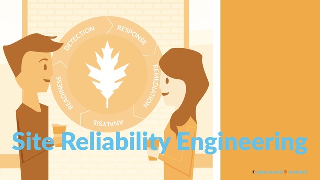 Site Reliability Engineering
@jasonhand | @wicke0
