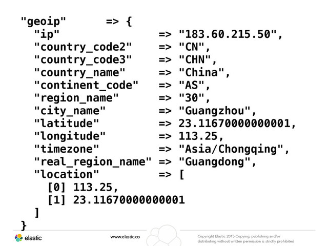 www.elastic.co Copyright Elastic 2015 Copying, publishing and/or
distributing without written permission is strictly prohibited
"geoip" => {
"ip" => "183.60.215.50",
"country_code2" => "CN",
"country_code3" => "CHN",
"country_name" => "China",
"continent_code" => "AS",
"region_name" => "30",
"city_name" => "Guangzhou",
"latitude" => 23.11670000000001,
"longitude" => 113.25,
"timezone" => "Asia/Chongqing",
"real_region_name" => "Guangdong",
"location" => [
[0] 113.25,
[1] 23.11670000000001
]
}
