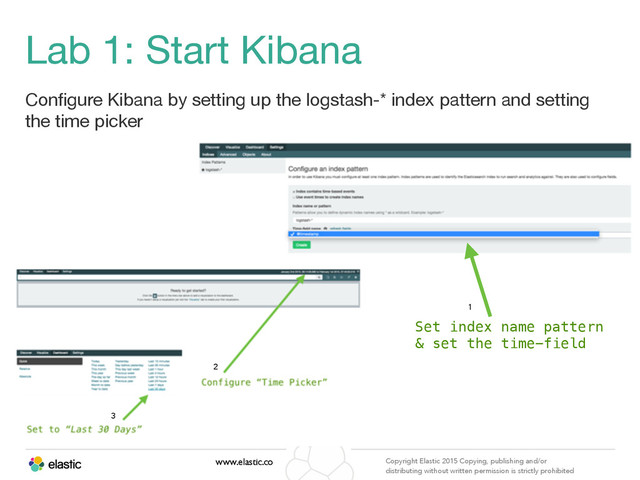 www.elastic.co Copyright Elastic 2015 Copying, publishing and/or
distributing without written permission is strictly prohibited
Lab 1: Start Kibana
Conﬁgure Kibana by setting up the logstash-* index pattern and setting
the time picker
1
2
3
Set index name pattern
& set the time-field
