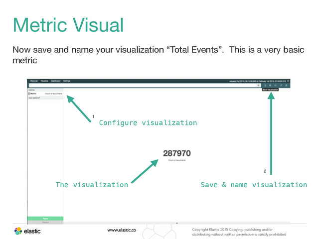 www.elastic.co Copyright Elastic 2015 Copying, publishing and/or
distributing without written permission is strictly prohibited
Metric Visual
Now save and name your visualization “Total Events”. This is a very basic
metric
Save & name visualization
The visualization
Configure visualization
1
2
