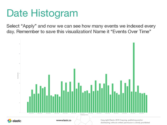 www.elastic.co Copyright Elastic 2015 Copying, publishing and/or
distributing without written permission is strictly prohibited
Date Histogram
Select “Apply” and now we can see how many events we indexed every
day. Remember to save this visualization! Name it “Events Over Time”
