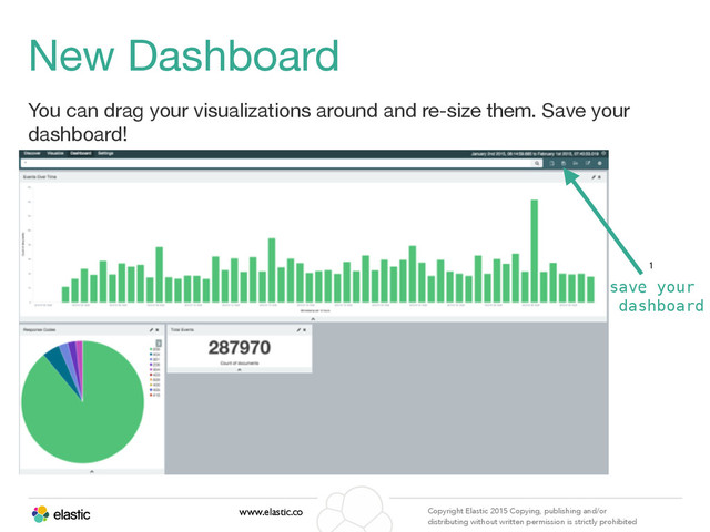 www.elastic.co Copyright Elastic 2015 Copying, publishing and/or
distributing without written permission is strictly prohibited
New Dashboard
You can drag your visualizations around and re-size them. Save your
dashboard!
save your
dashboard
1
