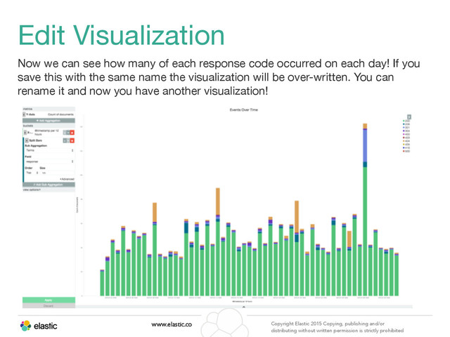 www.elastic.co Copyright Elastic 2015 Copying, publishing and/or
distributing without written permission is strictly prohibited
Edit Visualization
Now we can see how many of each response code occurred on each day! If you
save this with the same name the visualization will be over-written. You can
rename it and now you have another visualization!
