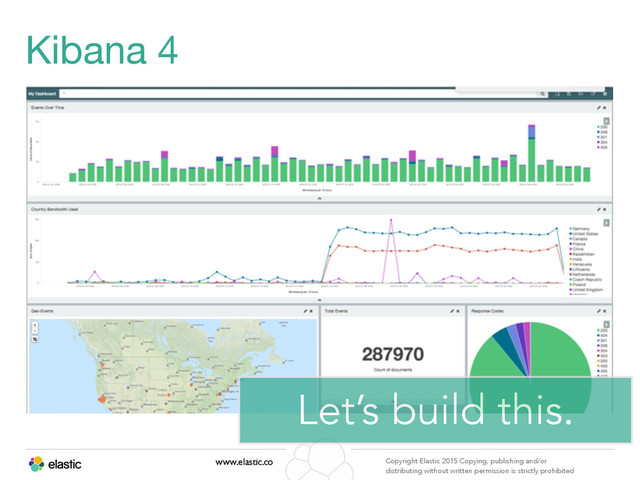 www.elastic.co Copyright Elastic 2015 Copying, publishing and/or
distributing without written permission is strictly prohibited
Kibana 4
Let’s build this.
