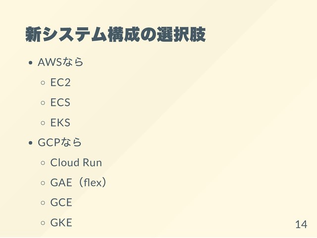 新システム構成の選択肢
AWS
なら
EC2
ECS
EKS
GCP
なら
Cloud Run
GAE
（ ex
）
GCE
GKE 14
