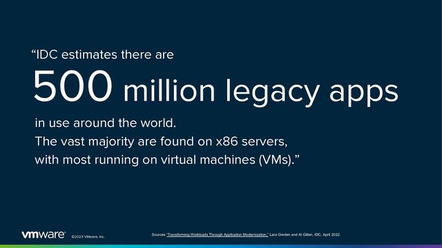 ©2023 VMware, Inc.
©2023 VMware, Inc.
in use around the world.
The vast majority are found on x86 servers,
with most running on virtual machines (VMs).”
500 million legacy apps
Sources “Transforming Workloads Through Application Modernization,” Lara Greden and Al Gillen, IDC, April 2022.
“IDC estimates there are
