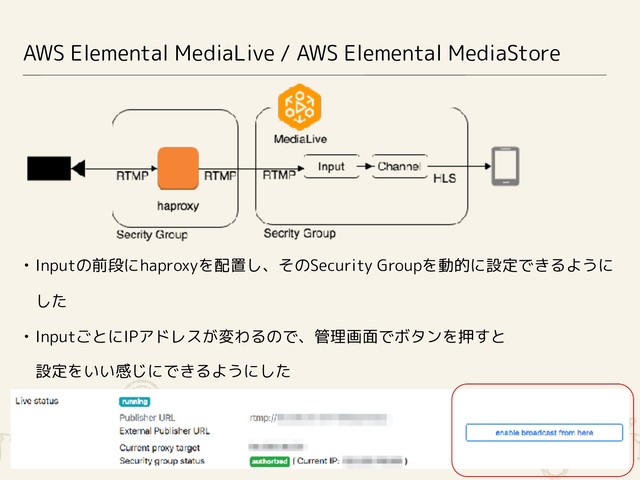 AWS Elemental MediaLive / AWS Elemental MediaStore
• Inputの前段にhaproxyを配置し、そのSecurity Groupを動的に設定できるように
した
• InputごとにIPアドレスが変わるので、管理画面でボタンを押すと 
設定をいい感じにできるようにした

